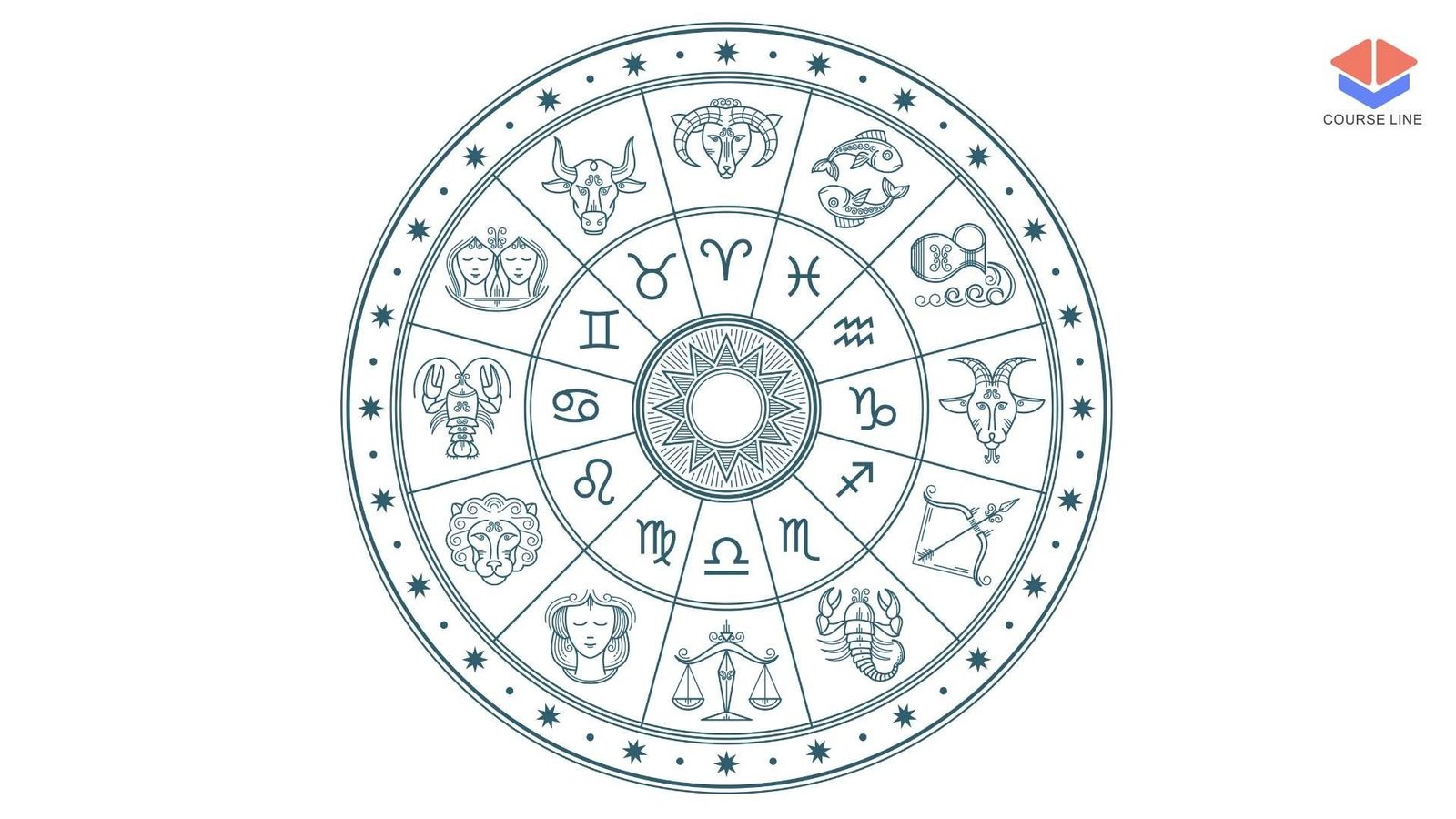 Astrology Level 5 Advanced Diploma Course Thumbnail