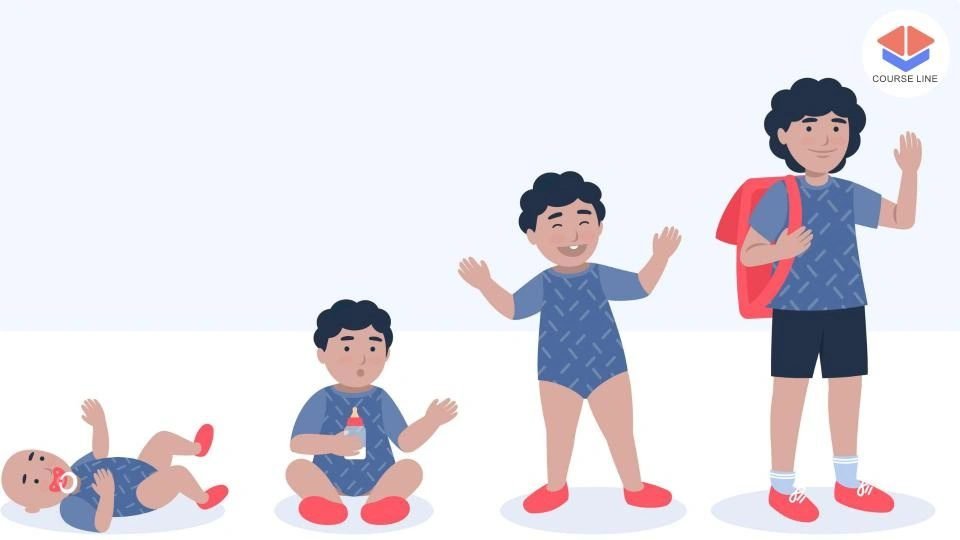 Child Development Course Thumbnail