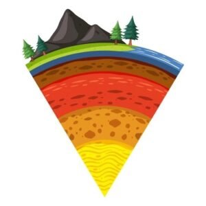 Geology Level 8 Advanced Diploma Course Thumbnail