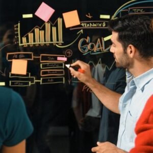 HND in Business Strategy & Entrepreneurship Course Thumbnail