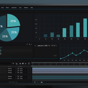 After Effects masterclass showing animated infographics, charts, expressions, timelines, and professional motion graphics workspace